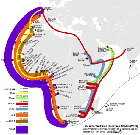 African Submarine Fibre - Optic Cables